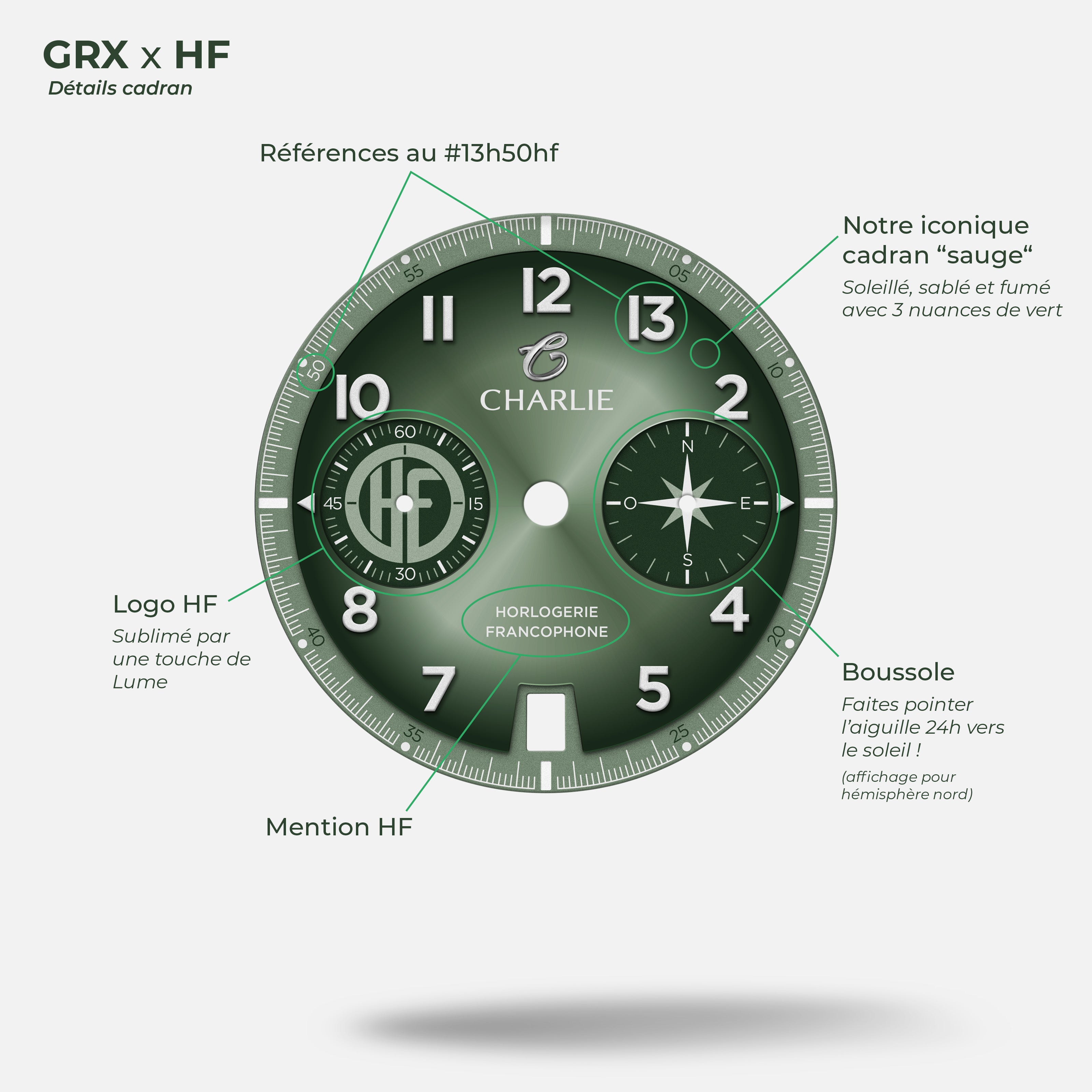 GRX - HF "SALVIA" Montres CHARLIE