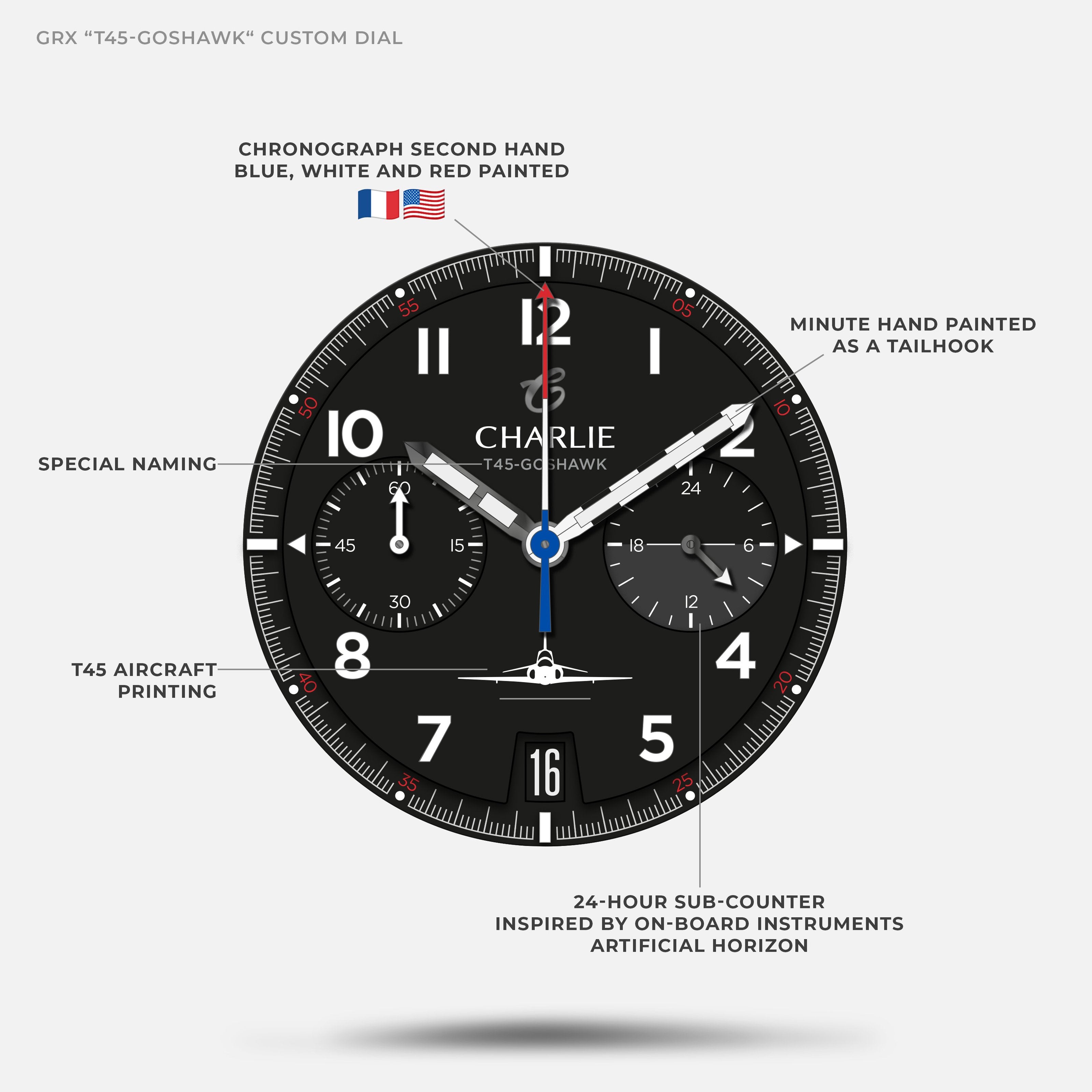 GRX - T45 GOSHAWK CHARLIE